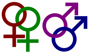 same sex relationships colour symbols